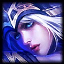 Ashe Build with Highest Winrate - LoL Runes, Items, and Skill Order