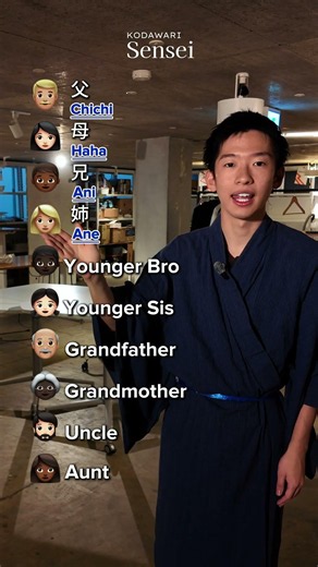 Japanese Family Vocabulary for Beginners | How to Say Mom, Dad & More (Romaji)