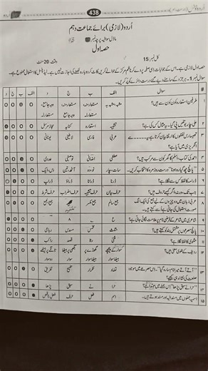 Class 10th Urdu Paper: New Model Paper:New Syllabus:Latest Paper Pattern:Class 10th Urdu Model Paper