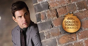 Best Action Movies 2018