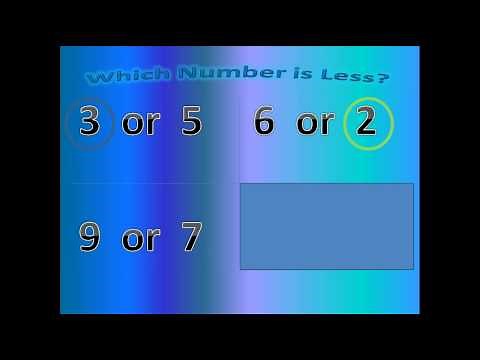 Comparing and Ordering Numbers