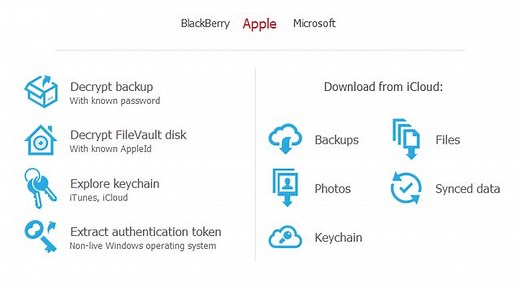 Elcomsoft Phone Breaker 10.14 Englisch