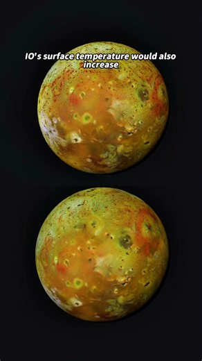 Io’s Toxic Impact on Earth☢️🌍#spacesimulation #space #universe