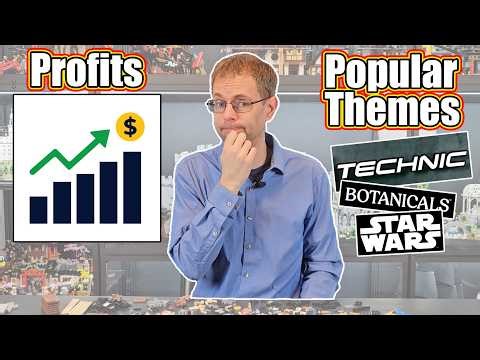 BILLIONS in Profits, Popular Themes, and What it Means | Lego 2025 Annual Report