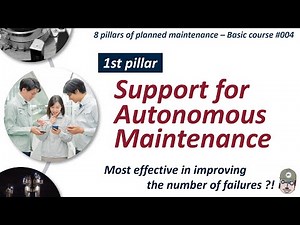 ＜Fun learning TPM＞Support for Autonomous Maintenance - Most effective for improving failure ?!