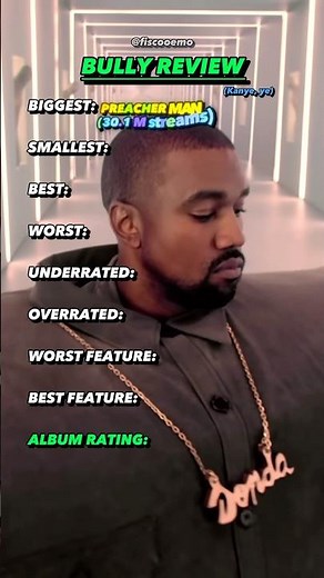 Is "BULLY" the WORST Album of all time?