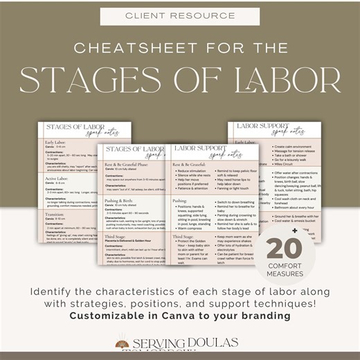 Stages of Labor Cheat Sheet: Doula Birth Education (editable) - Etsy