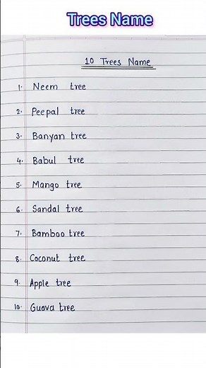 10 trees name in English | 10 trees name