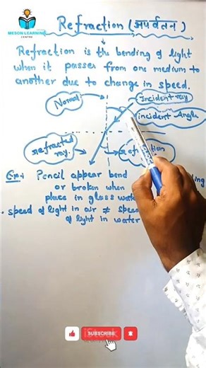 Refraction of Light Explained | Coin & Pen Physics Experiment in Hindi #physics