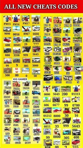 Real code 💥 Indian bike driving 3d all new cheat code update + plugin cheat code