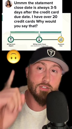 Understanding Credit Card Billing Cycles: A Detailed Explanation