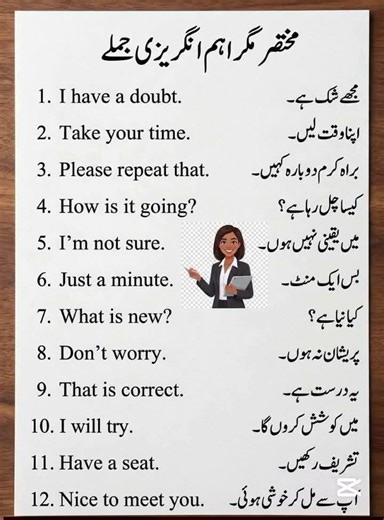 Common English Sentences with Urdu TranslationLearn Spoken English Through Urdu