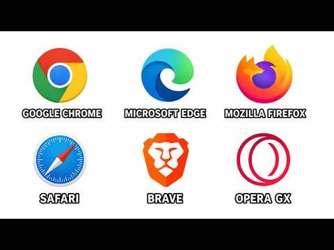 Every Web Browser Explained in Simple Terms!