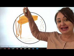 Aseptic technique GCSE and Alevel