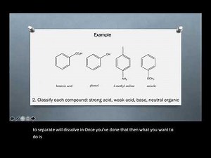 Acid base extraction