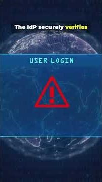 🔐 One Login. Total Access. Zero Hassle.