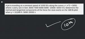 A jet is traveling at a constant speed of 1000 ft/s along the c... | Filo