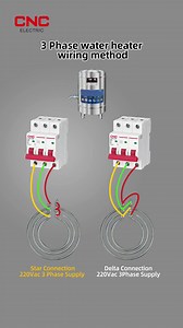 A typical 3-phase water heater wiring configuration involves the following connections: Connect the L1, L2, and L3 phase wires from the power supply to the corresponding terminals on the water heater. These terminals are often labeled L1, L2, and L3 or T1, T2, and T3. Connect the neutral wire from the power supply to the neutral terminal on the water heater. This terminal is often labeled N or T0. Connect the ground wire from the power supply to the ground terminal on the water heater. This term