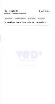 Market Demand Explained | Economics 12th