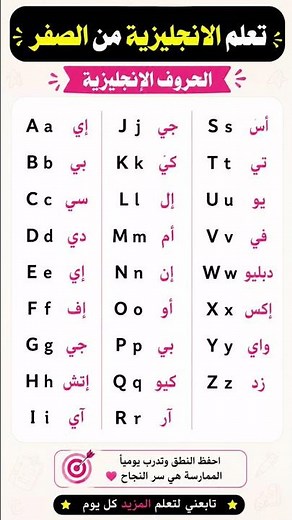 تعلم الحروف الإنجليزية من الصفر | النطق الصحيح للحروف A-Z 🔤🌸