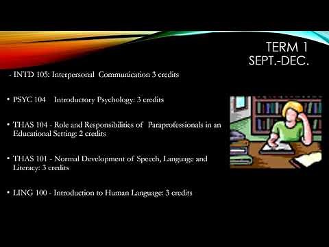 SLP Assistant Program Virtual Information Session