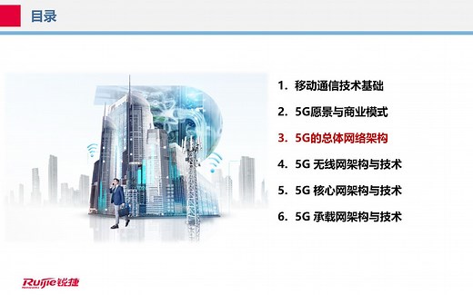 《5G技术零基础入门》第二部分 关于5G网络架构（03）