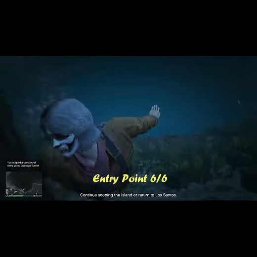 All 6 Compound Entry Points 1 Minute Guide