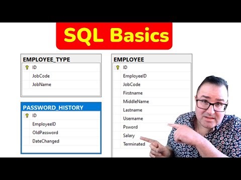 The basics of SQL for Cybersecurity Professionals
