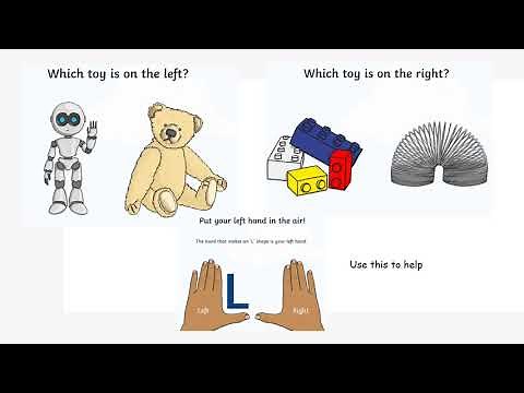 Year 2: Maths - Position and Direction