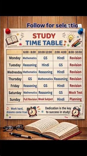 study time table perdict table 👍👍💫💫🪖🪖 #motivation #mostbrilliantanswersofupscipsias #studymotivatio