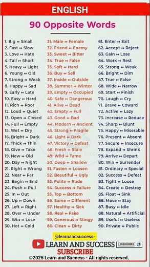 90 Opposite Words in English | Learn & Speak Fast!