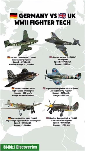 ⚡ WWII Jet & Prop Clash 🇩🇪 vs 🇬🇧 #wwii
