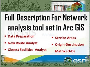 Full explanation for network analysis tools in Arc GIS |#Software_School|Tutorial 62
