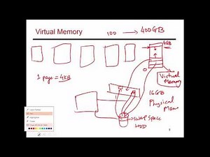 Video 71: Virtual and Physical Memory Management, CS/ECE 3810 Computer Organization