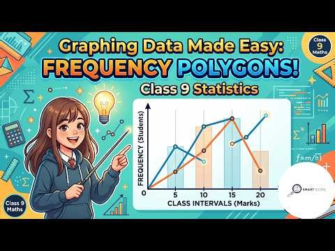 Graphing Data Made Easy: Frequency Polygons! | Class 9 Statistics | ( Lecture 10 ) |