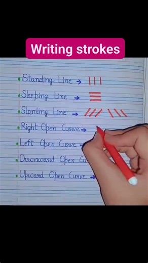 Writing Strokes। Standing Line। Sleeping Line। Slanting Line।Right Open Curve।Left Open Curve।