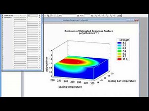 Contour Plots in Statgraphics 18