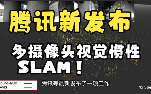 腾讯新发布|多摄像头视觉惯性SLAM，有效地增强快速旋转运动！