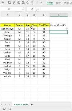 COUNTIF vs COUNTIFS in Excel 🤯 (Learn in 60 Seconds!)