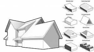 Revit Roofs Masterclass