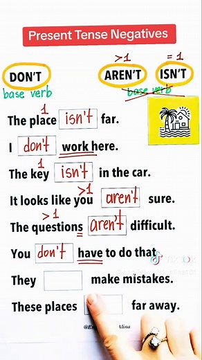 Master Present Tense Negatives in English