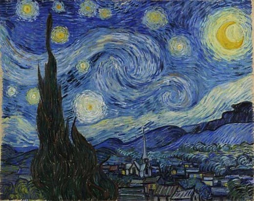 Analysis of The Starry Night by Anne Sexton - Poemotopia