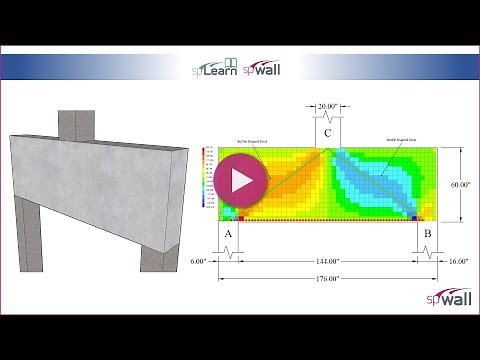 How to Analyze and Design a Deep Beam