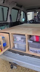 Campingbox DIY - Etsy