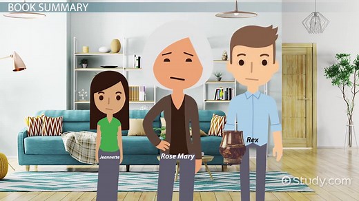 The Glass Castle | Characters, Summary & Themes