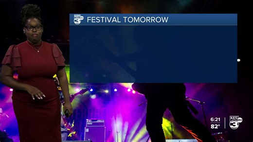 6pm Weather Forecast 04-26-2025 Katc