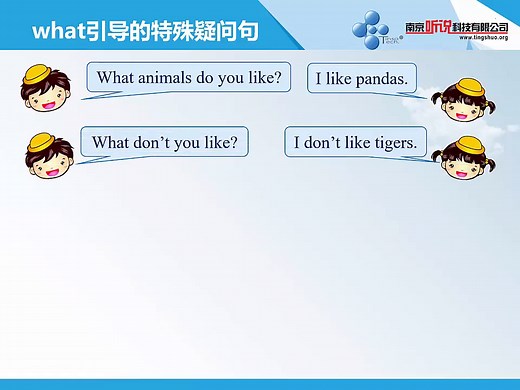 七上U5 why/what/where引导的特殊疑问句微课详解