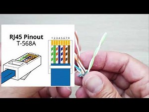 How To Wire Up rj45 Ethernet Plug (ethernet cable wiring, rj45 plug, rj45 connector color code)