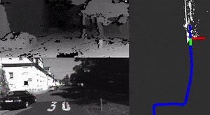 Stereo Visual SLAM | Shangzhou Ye