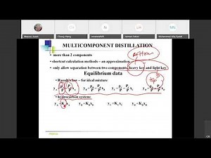 Separation Processes Module 4 (Part 3): Multicomponent Distillation (Dew Point)